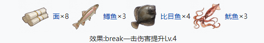 开放空间四级食物有什么 开放空间四级食物制作大全
