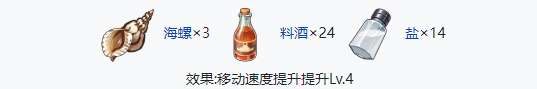 开放空间四级食物有什么 开放空间四级食物制作大全