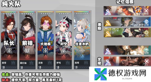 白荆回廊最强阵容推荐5