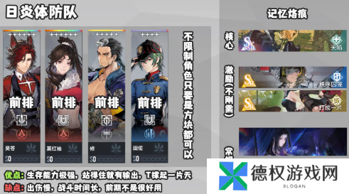 白荆回廊最强阵容推荐8