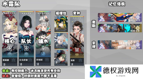 白荆回廊最强阵容推荐4