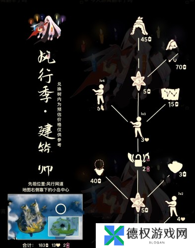 光遇天才建筑师先祖在哪