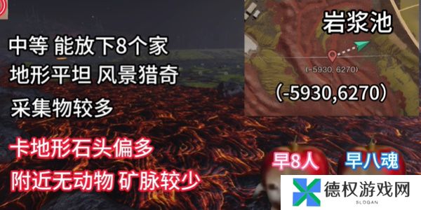 《七日世界》雪国人生搬家地点一览