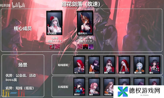 无期迷途攻速队怎么配队 无期迷途攻速队体系配队推荐