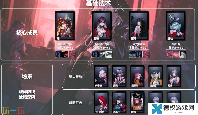 无期迷途法队怎么配队 无期迷途法术队体系配队推荐