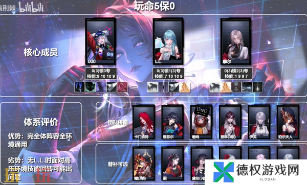 无期迷途000主C队怎么配队 无期迷途000主C队体系配队推荐