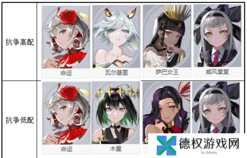 宿命回响：弦上的叹息1