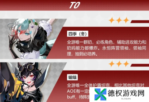 宿命回响强势角色有哪些7