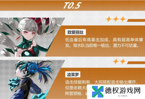 宿命回响强势角色有哪些2