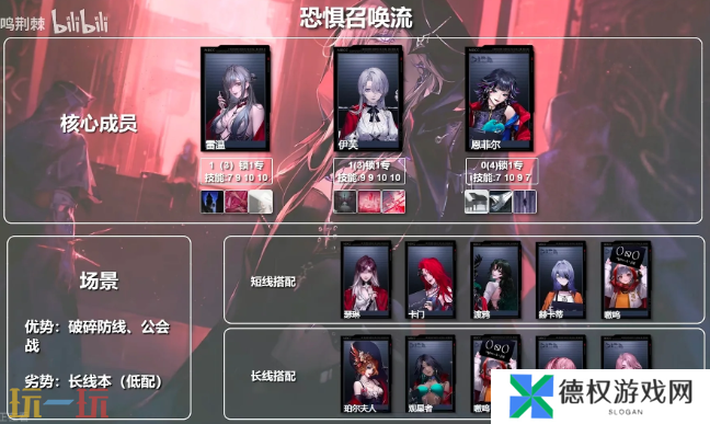 无期迷途召唤队怎么配队 无期迷途召唤队体系配队推荐