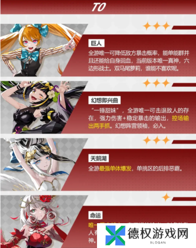 宿命回响强势角色有哪些1