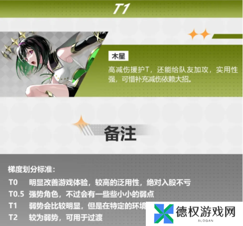 宿命回响强势角色有哪些12