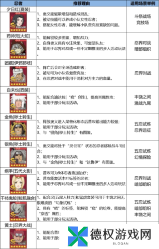 火影忍者：忍者新世代21