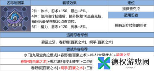 火影忍者：忍者新世代18