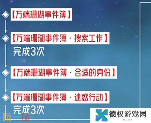 原神瞳孔中的伪装者成就怎么获得 每日委托结案时刻隐藏成就获取攻略